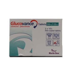 Glucovance 250mg+1.25mg Tablet 15 ‘S