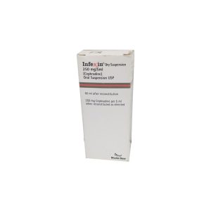 Infexin 250mg Capsule 6 ‘S